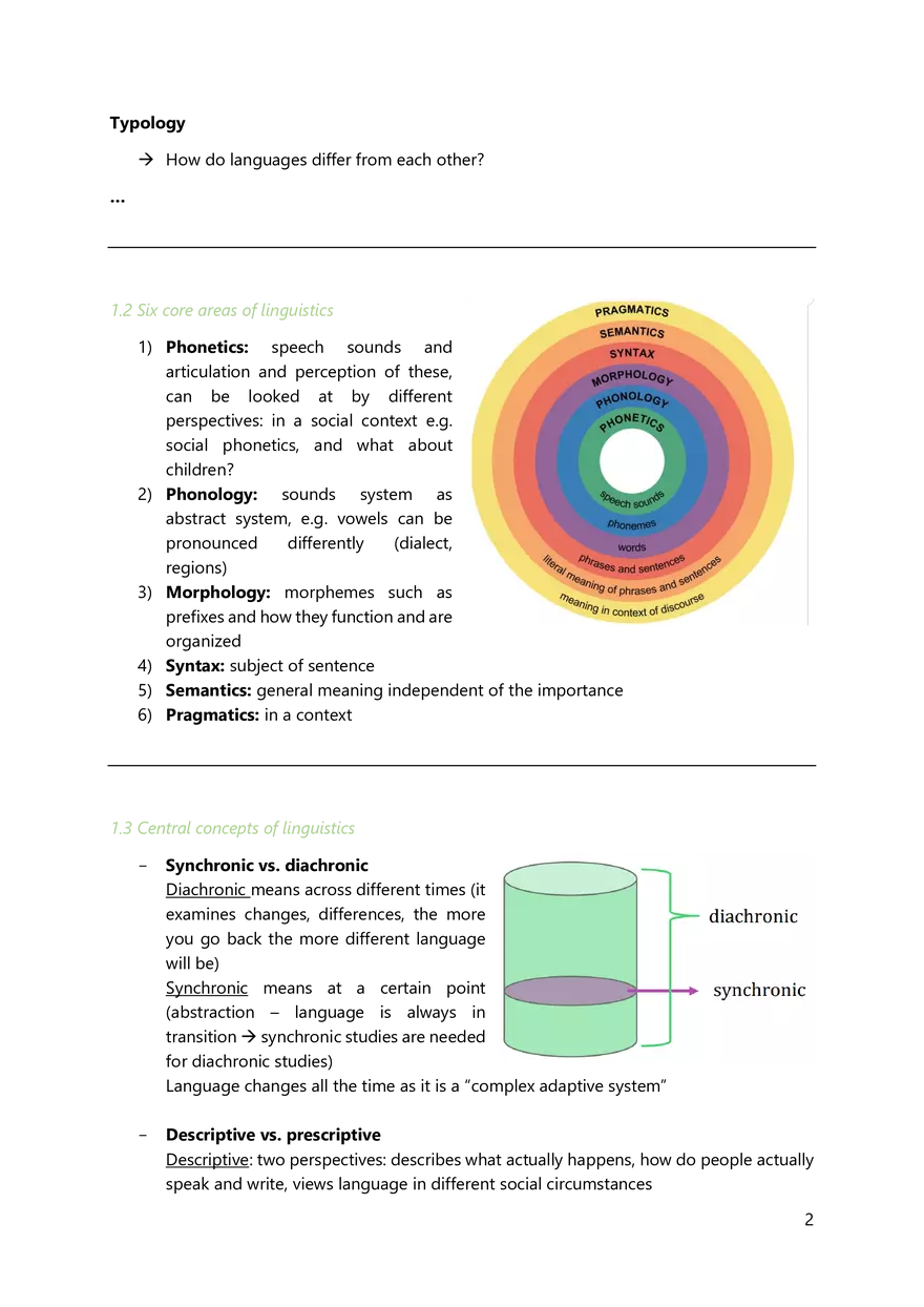 Summary to Introduction to English Linguistics - Page 2