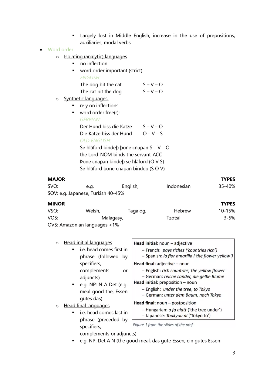 Summary to Introduction to English Linguistics - Page 52