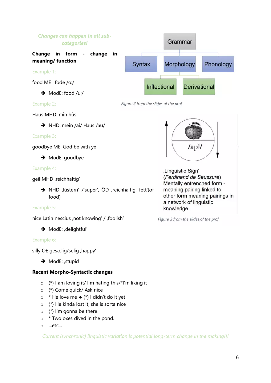 Summary to Introduction to English Linguistics - Page 55