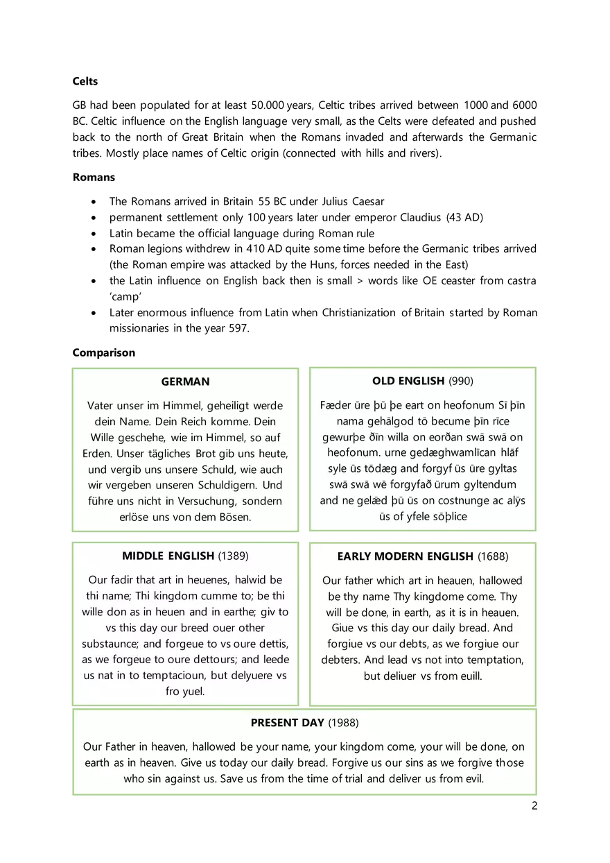 Summary to Introduction to English Linguistics - Page 60