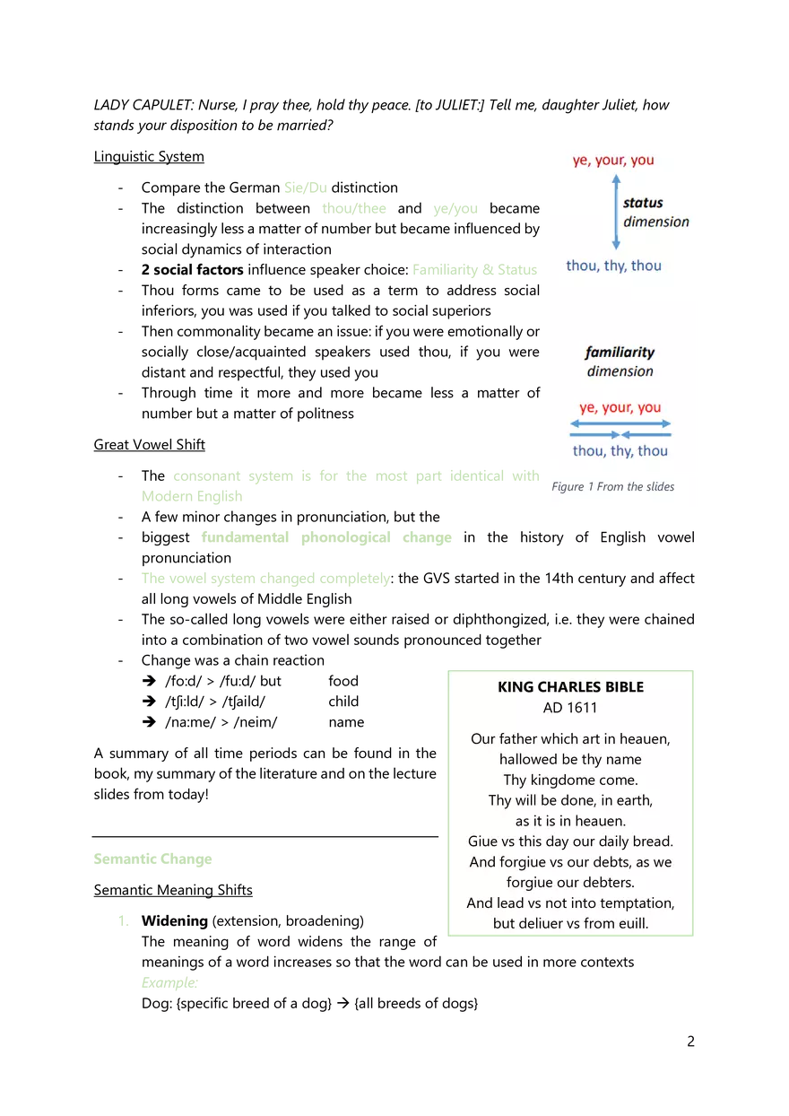 Summary to Introduction to English Linguistics - Page 69