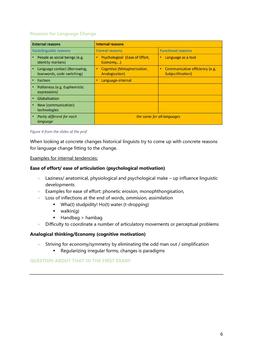 Summary to Introduction to English Linguistics - Page 73