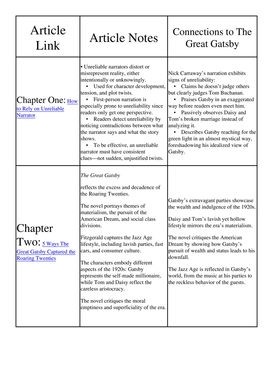 Chapter One Response English - Page 1