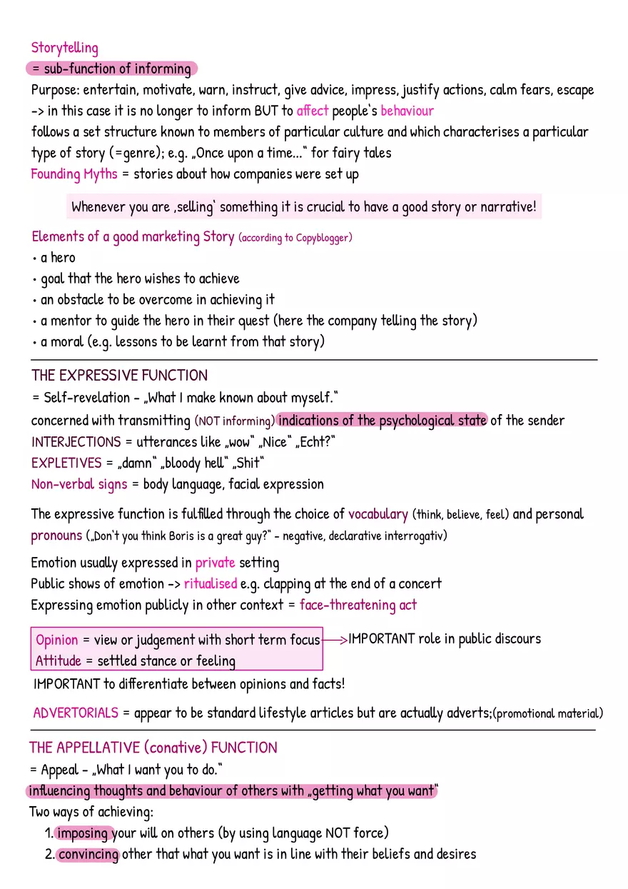 IBC Summary Communication In Business: Managers, Models, Modes - Page 8