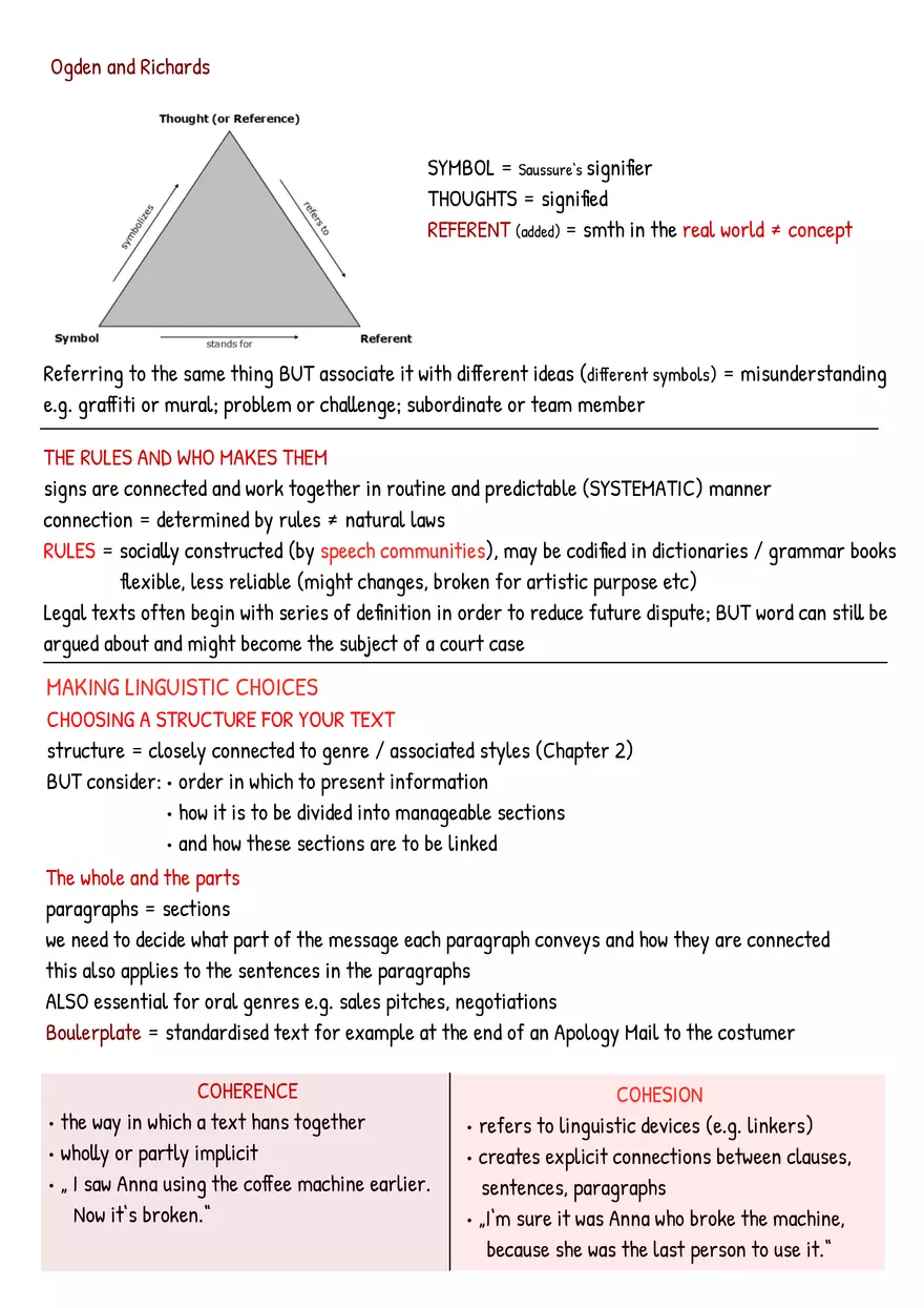 IBC Summary Communication In Business: Managers, Models, Modes - Page 14
