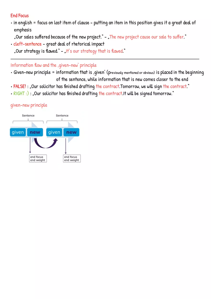 IBC Summary Communication In Business: Managers, Models, Modes - Page 16