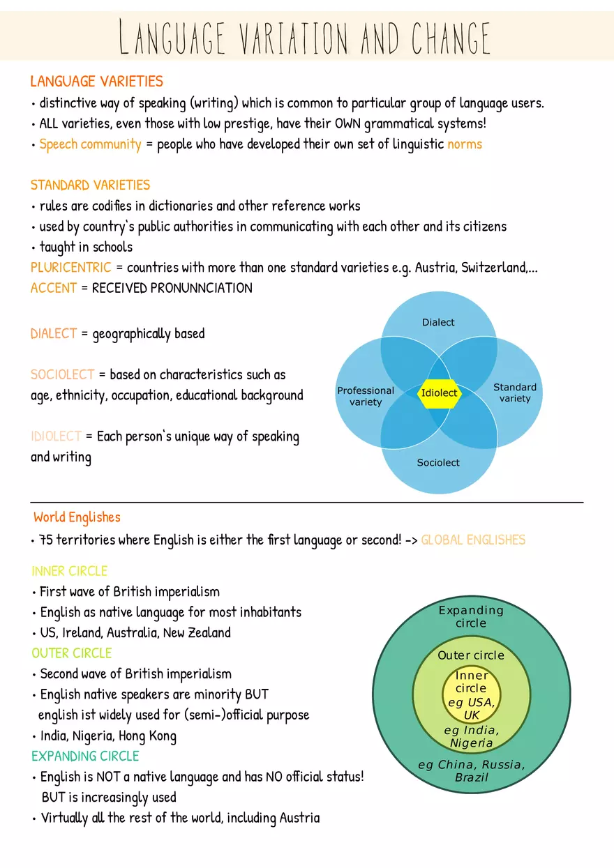 IBC Summary Communication In Business: Managers, Models, Modes - Page 17