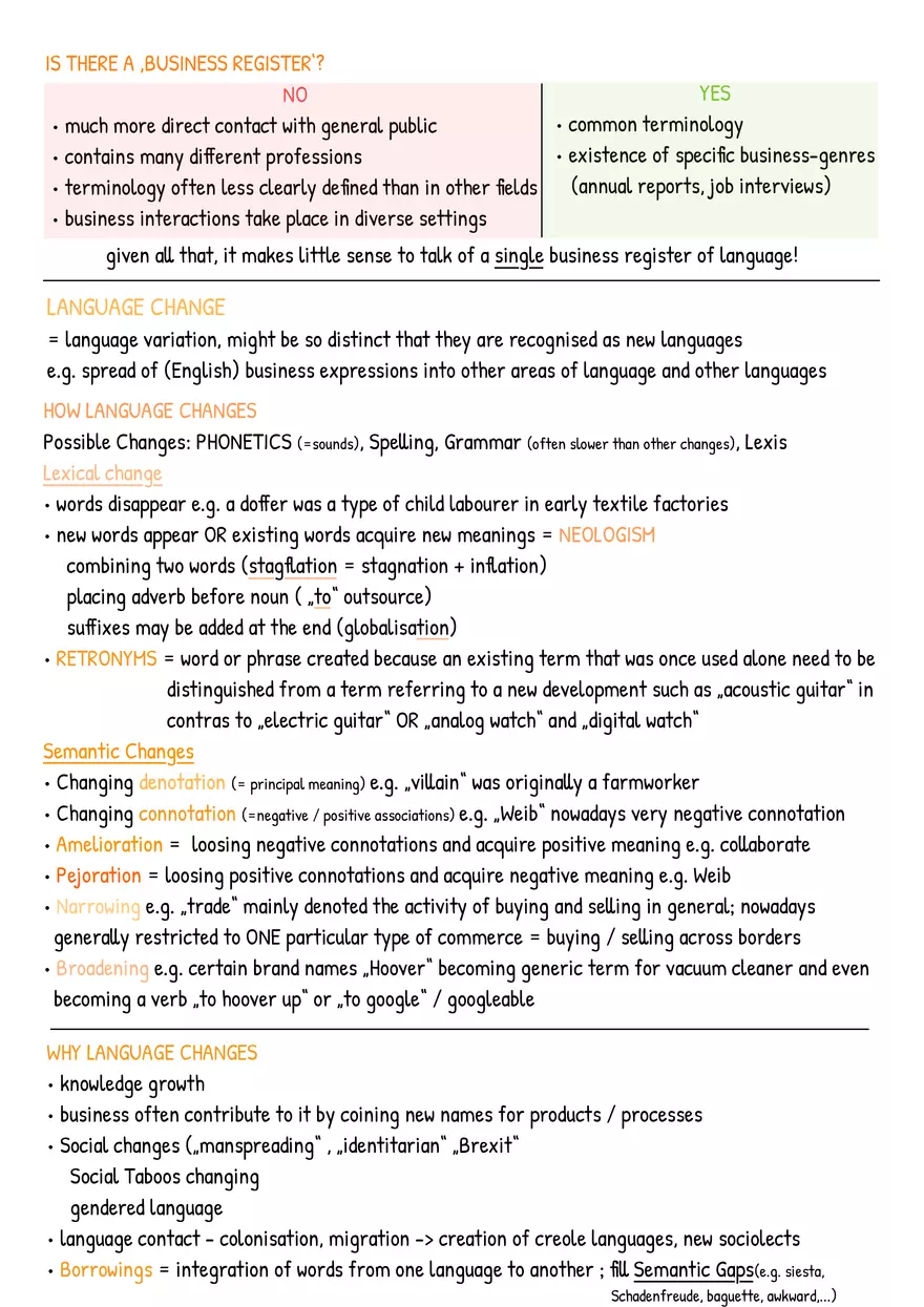 IBC Summary Communication In Business: Managers, Models, Modes - Page 19