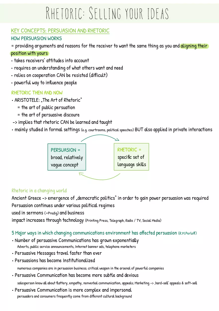 IBC Summary Communication In Business: Managers, Models, Modes - Page 20