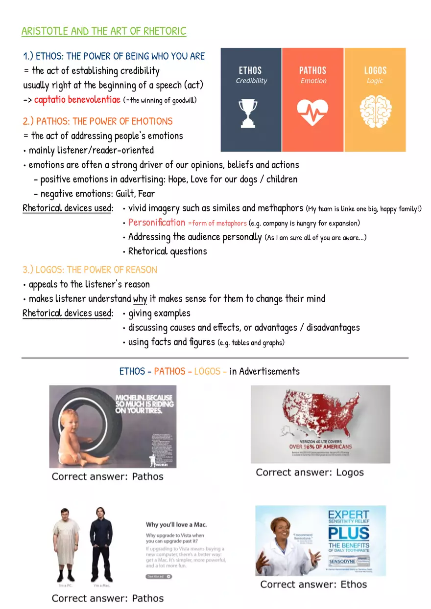 IBC Summary Communication In Business: Managers, Models, Modes - Page 21