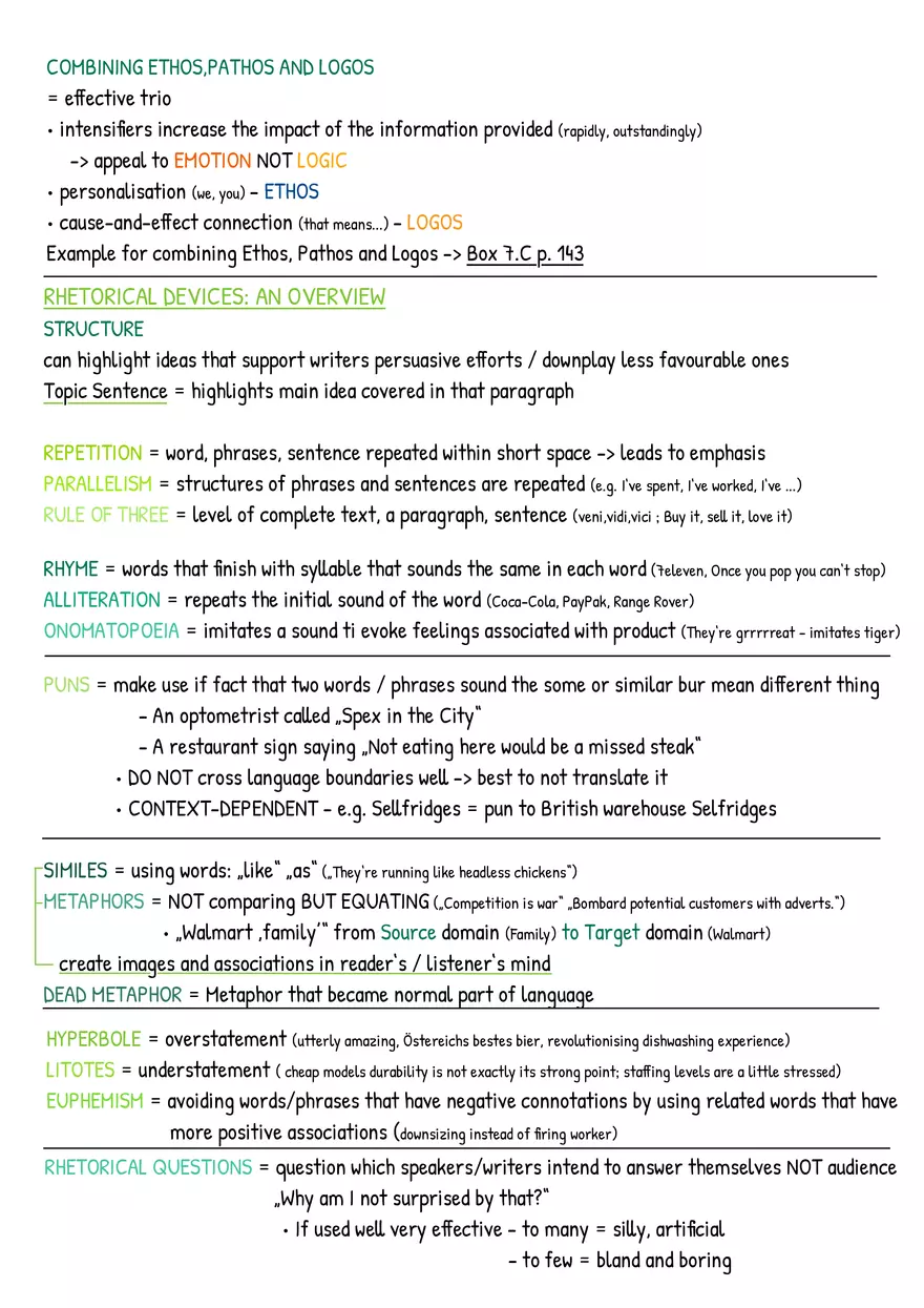 IBC Summary Communication In Business: Managers, Models, Modes - Page 22