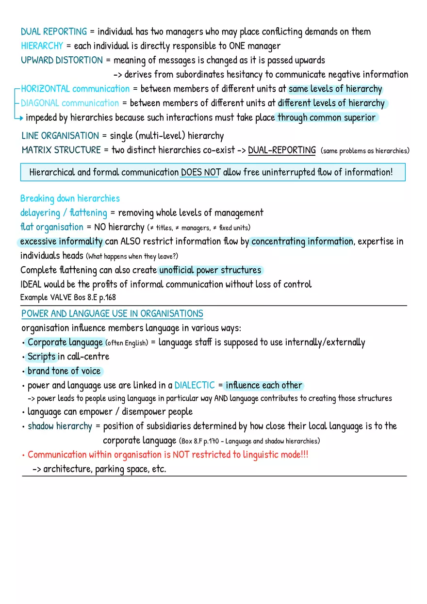 IBC Summary Communication In Business: Managers, Models, Modes - Page 27