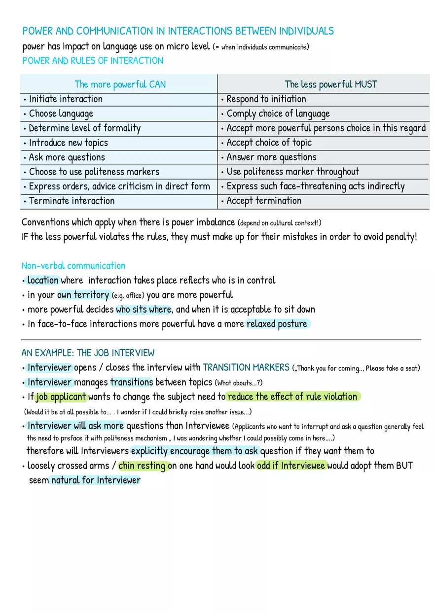 IBC Summary Communication In Business: Managers, Models, Modes - Page 28