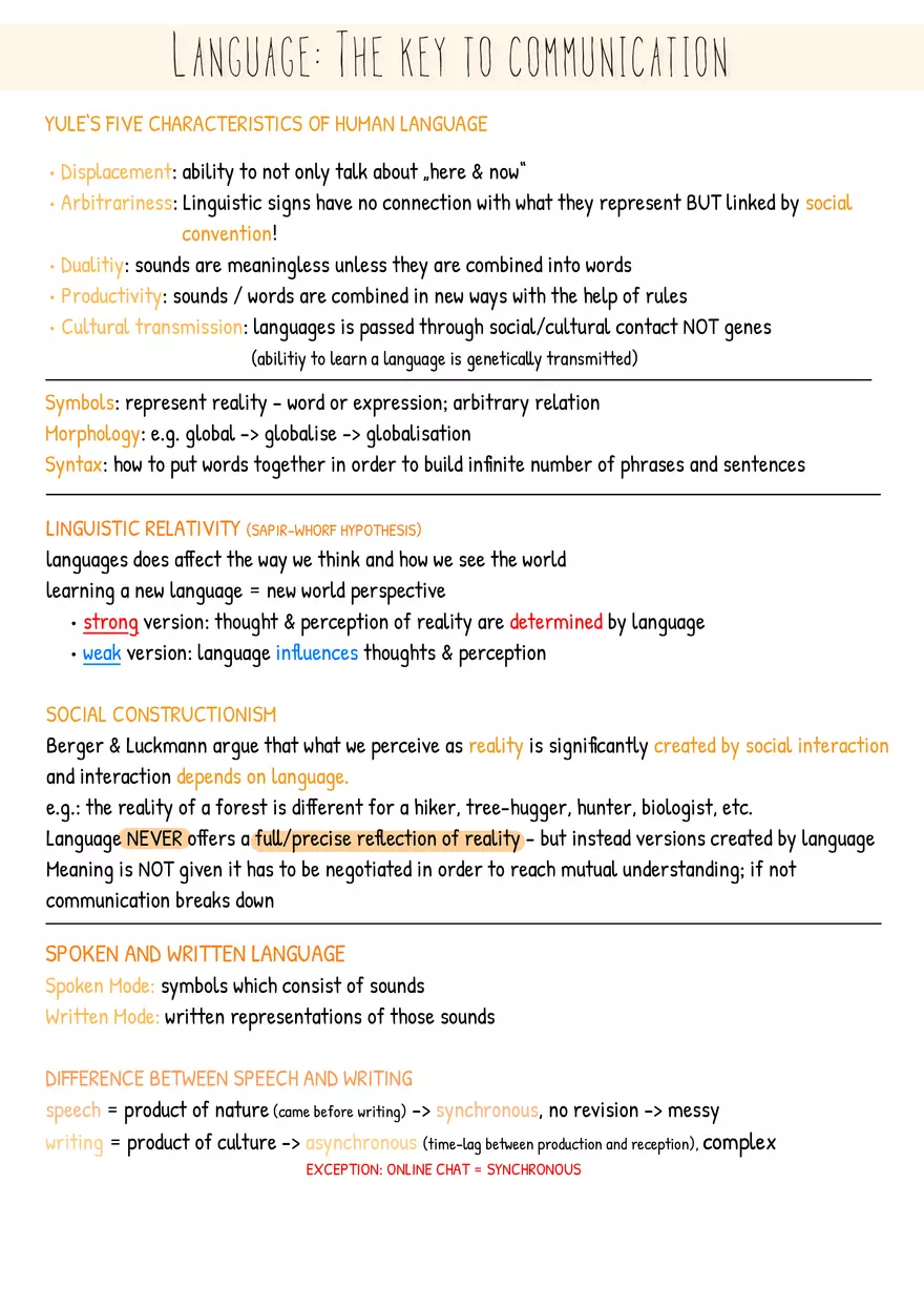 IBC Summary Communication In Business: Managers, Models, Modes - Page 34