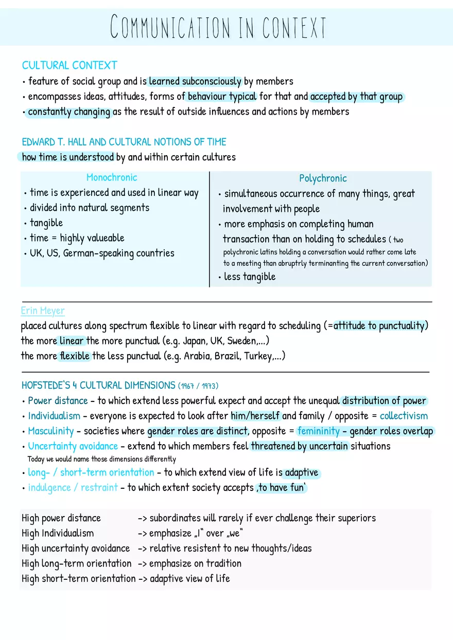 IBC Summary Communication In Business: Managers, Models, Modes - Page 37