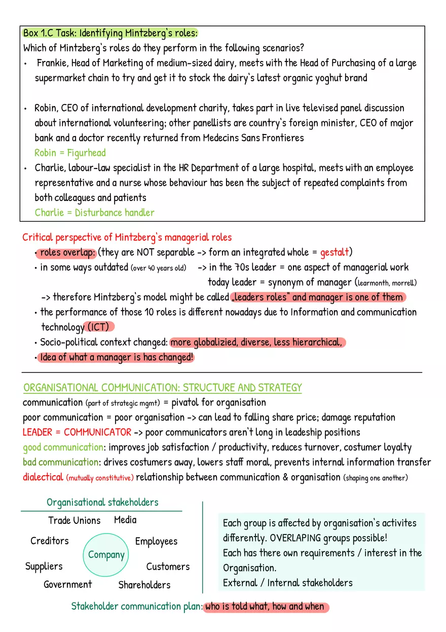 IBC Summary Communication In Business: Managers, Models, Modes - Page 2