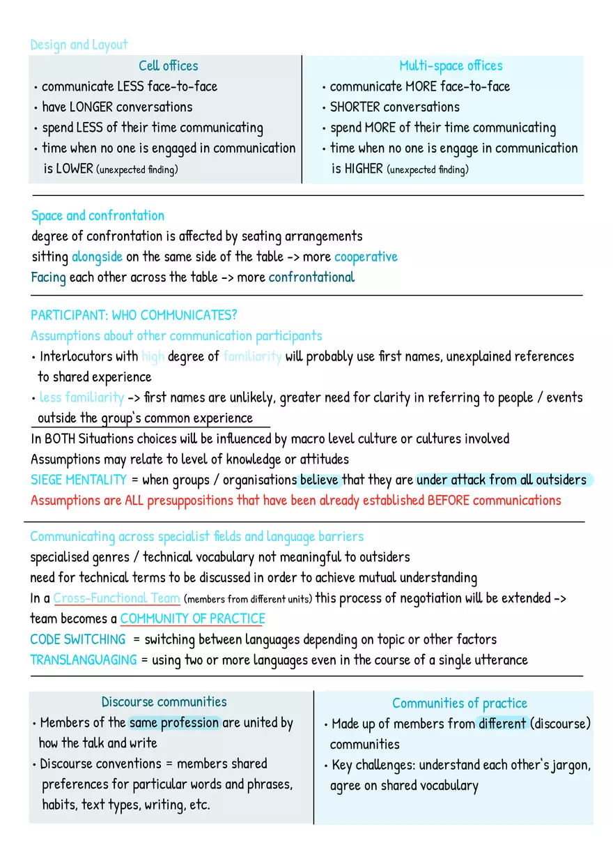 IBC Summary Communication In Business: Managers, Models, Modes - Page 6