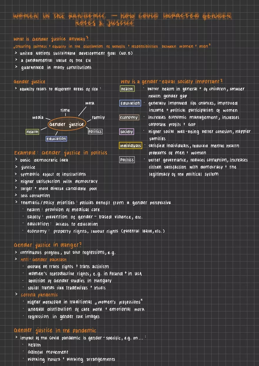 Women in the Pandemic - Page 1
