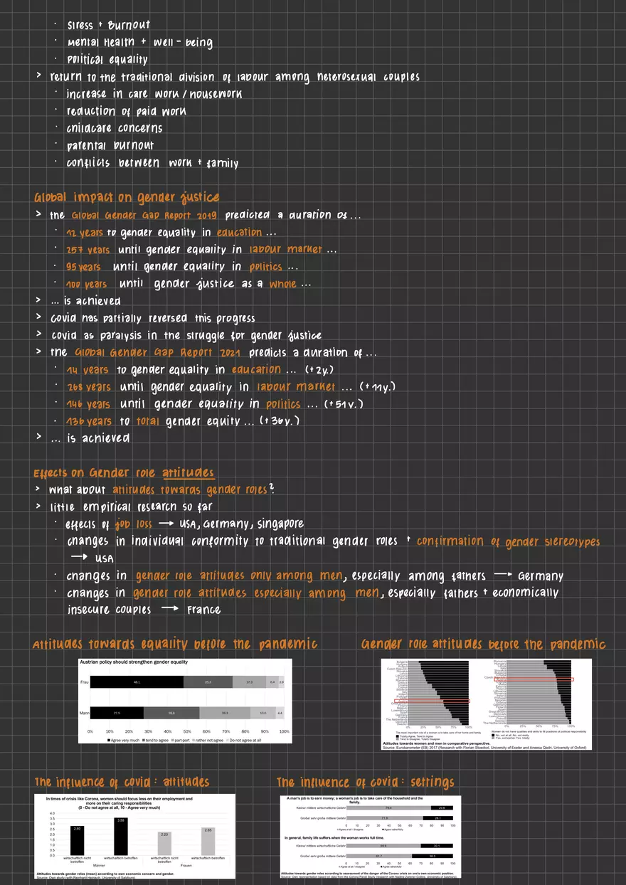 Women in the Pandemic - Page 2