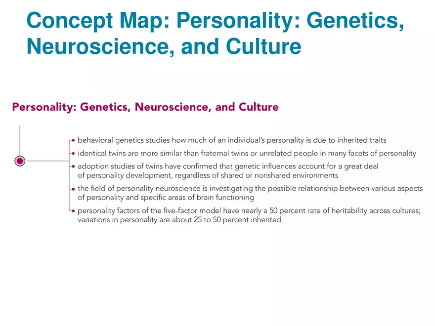 Chapter 13 Theories of Personality - Page 66
