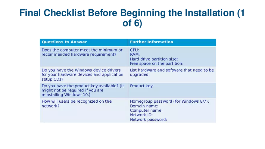 Chapter 12 Installing Windows - Page 9