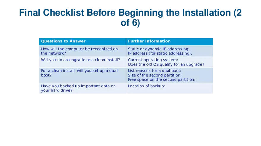 Chapter 12 Installing Windows - Page 10