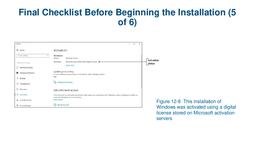 Chapter 12 Installing Windows - Page 14