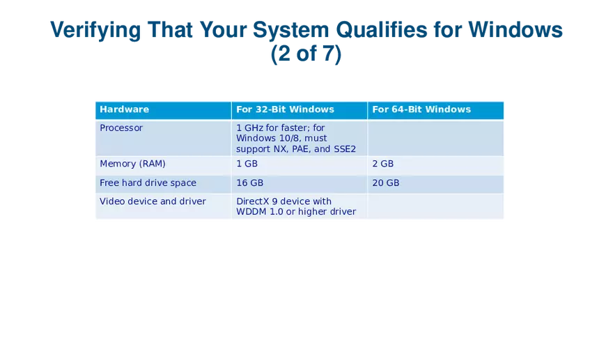 Chapter 12 Installing Windows - Page 66