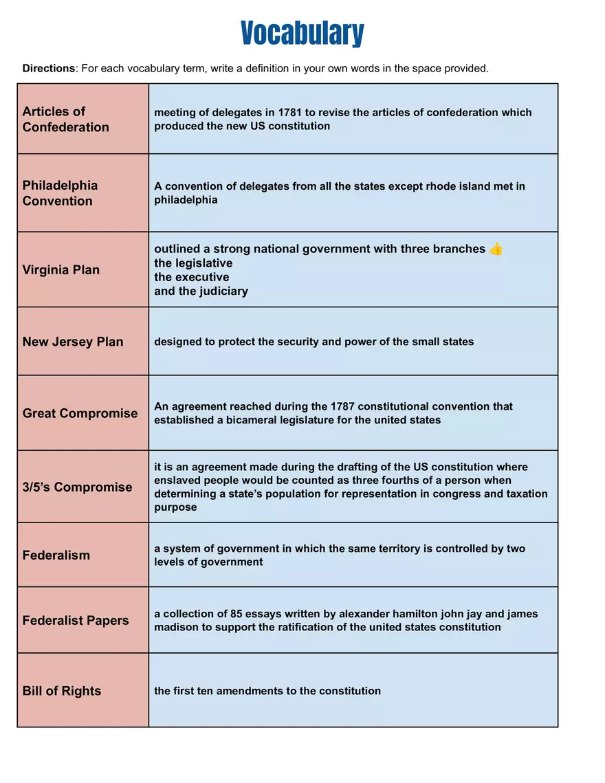 The Constitutional Convention - Page 3