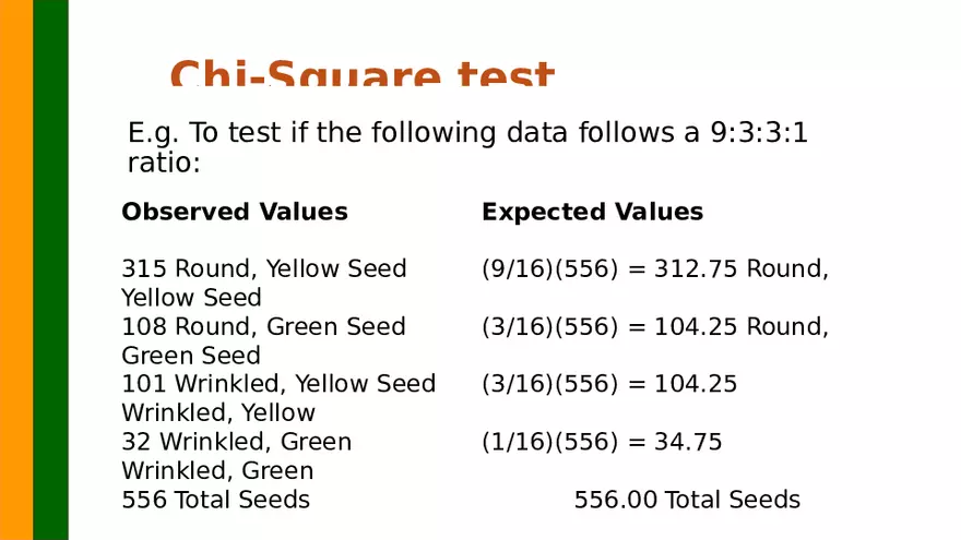 Gene Segregation and Interaction - Page 27