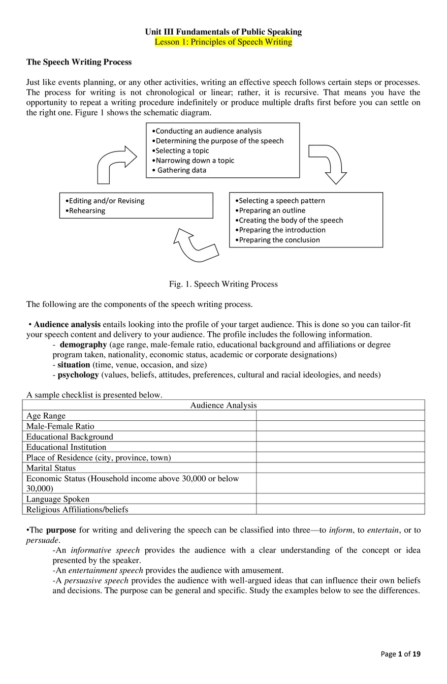 Lesson 1 Principles of Speech Writing - Page 1