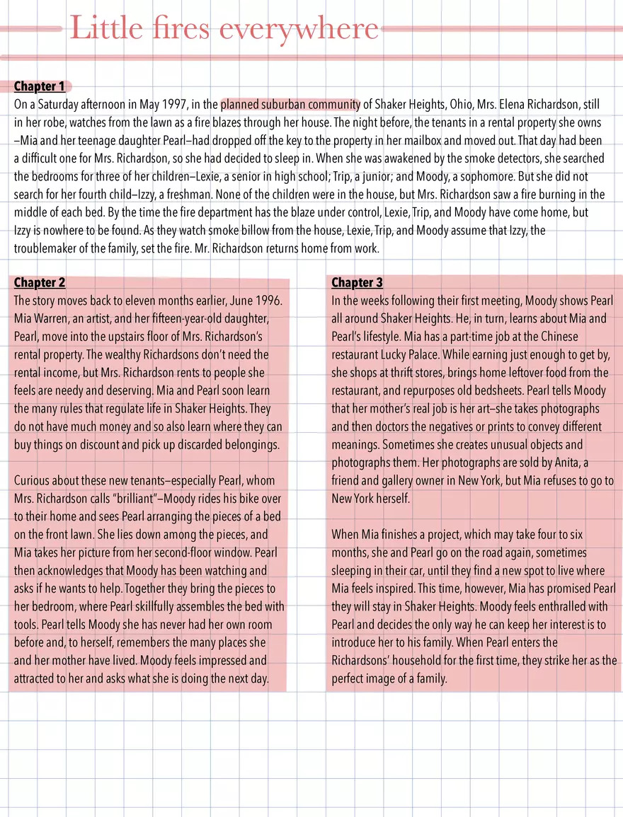 Little Fires Everywhere Summary - Page 1