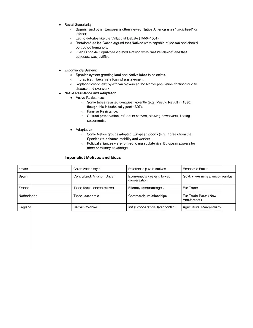 APUSH Unit 1 Period 1 (1491–1607) - Page 2