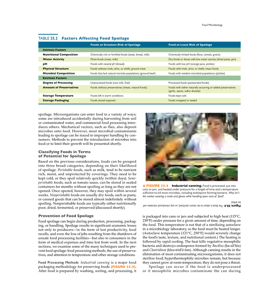 Applied and Industrial Microbiology - Page 19