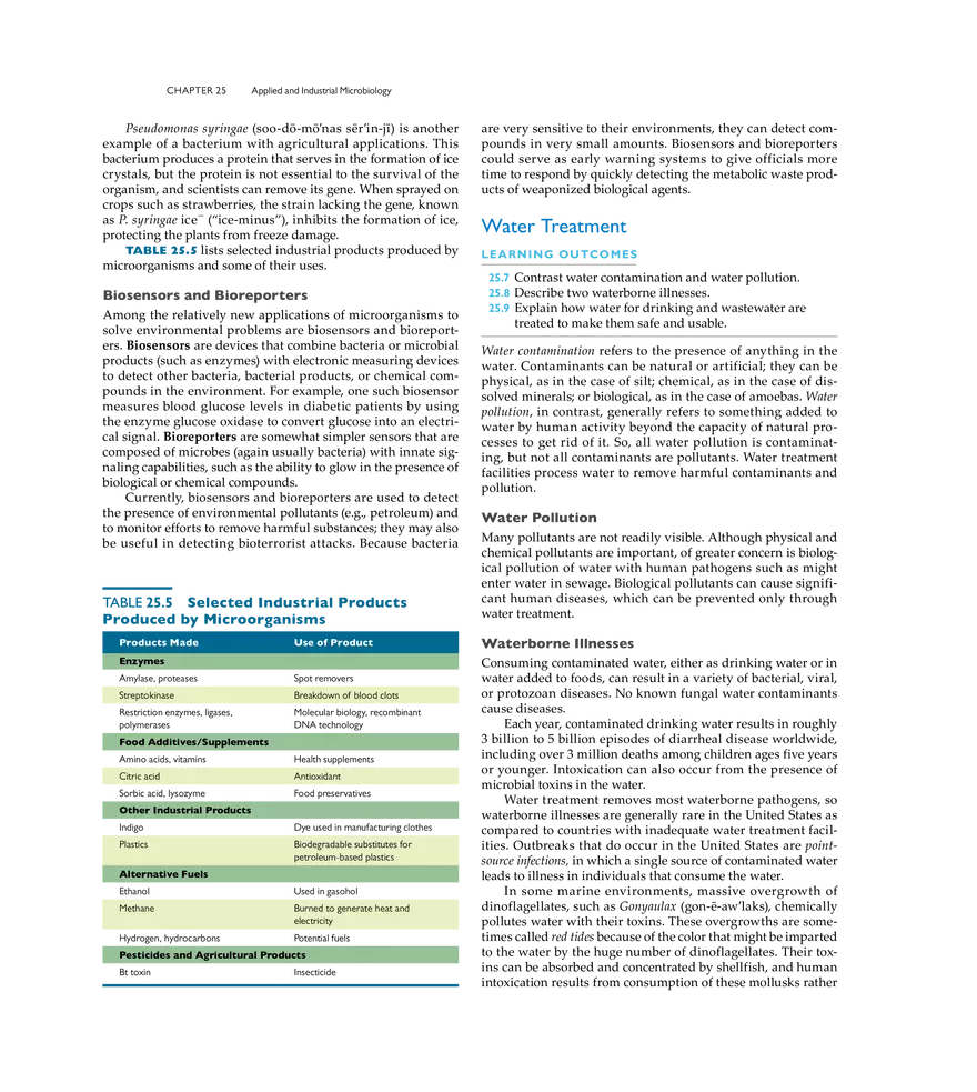 Applied and Industrial Microbiology - Page 3