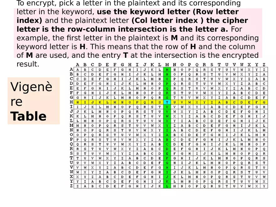 Chapter 3 Classical Encryption Techniques Part 2 - Page 7