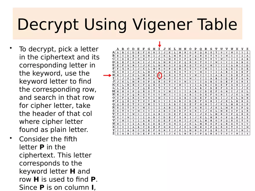 Chapter 3 Classical Encryption Techniques Part 2 - Page 8