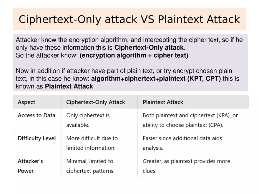 Chapter 3 Classical Encryption Techniques Part 2 - Page 13