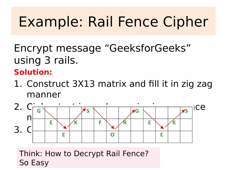 Chapter 3 Classical Encryption Techniques Part 2 - Page 21