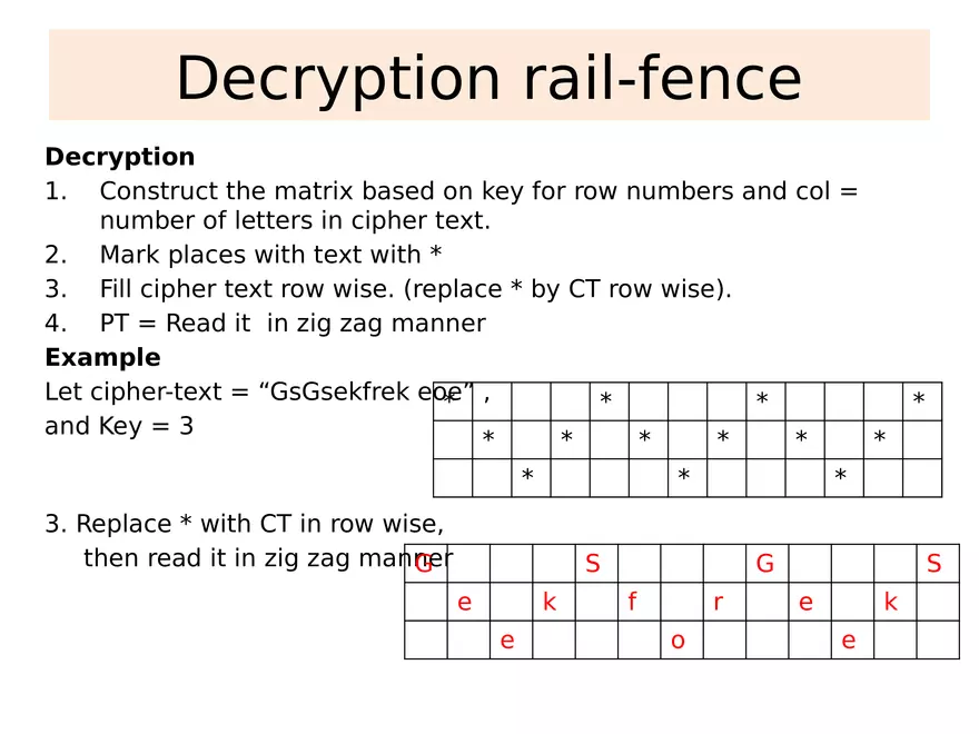 Chapter 3 Classical Encryption Techniques Part 2 - Page 22