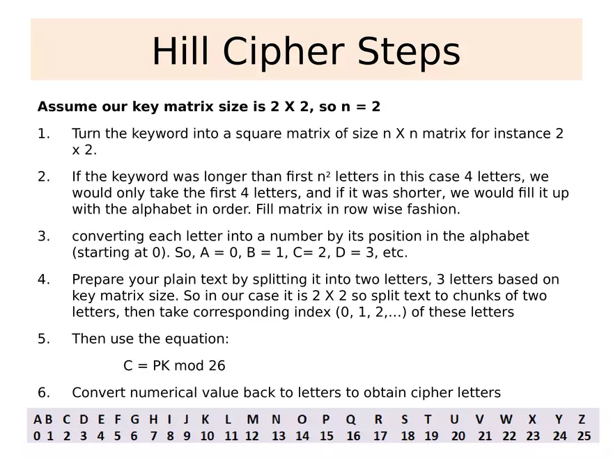 Chapter 3 Classical Encryption Techniques Part 2 - Page 39