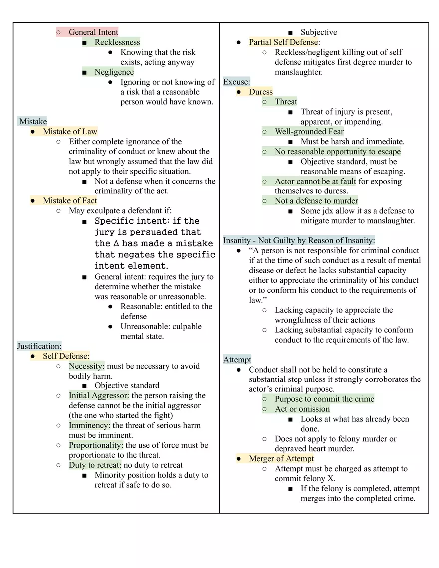 Common Law Model Penal Code - Page 2