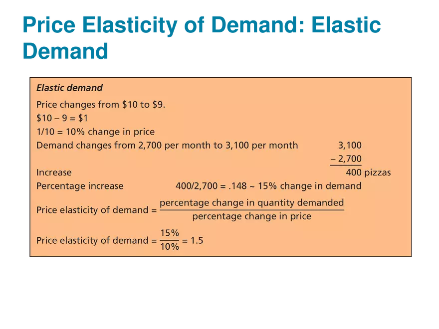 Marketing Chapter 10 Price - Page 11