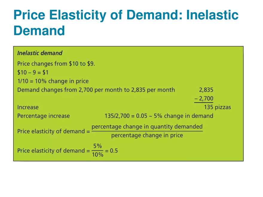 Marketing Chapter 10 Price - Page 12