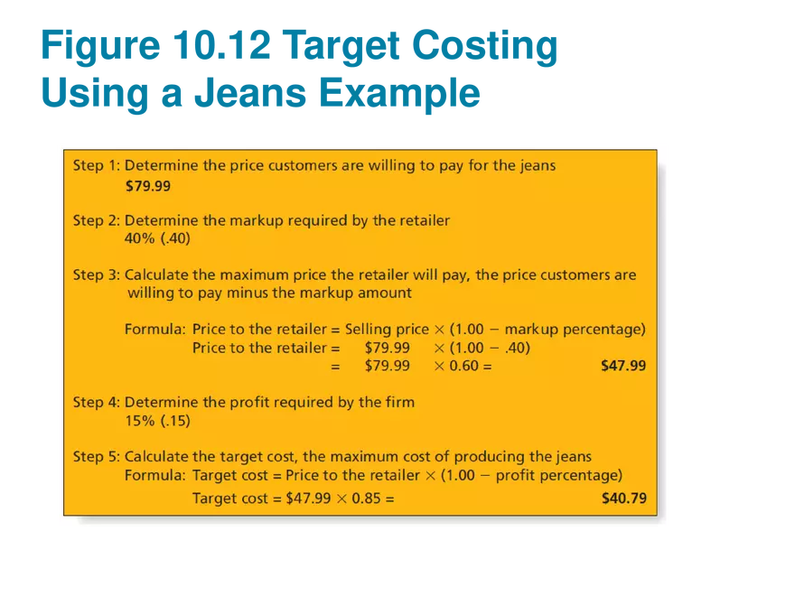 Marketing Chapter 10 Price - Page 32