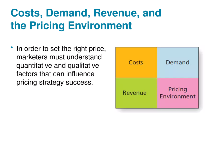 Marketing Chapter 10 Price - Page 3
