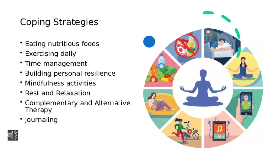 Psychosocial Integrity - Page 8