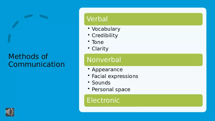 Psychosocial Integrity - Page 13