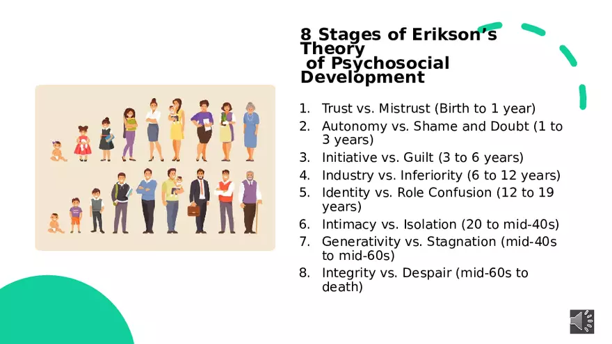 Psychosocial Integrity - Page 14