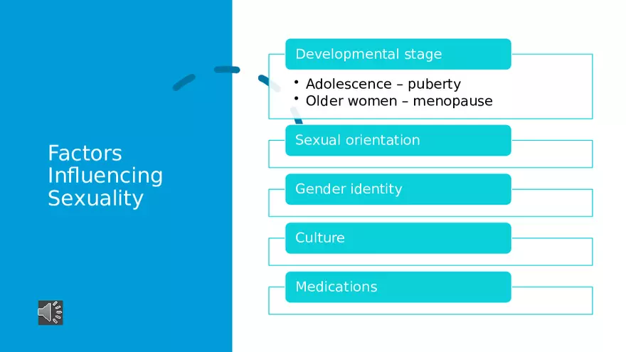 Psychosocial Integrity - Page 17